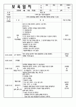 4월 보육실습일지/영유아보육실습일지/아동보육일지/보육교사실습일지 23페이지