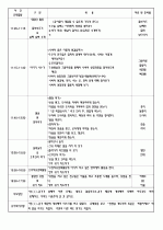 4월 보육실습일지/영유아보육실습일지/아동보육일지/보육교사실습일지 24페이지