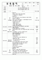 4월 보육실습일지/영유아보육실습일지/아동보육일지/보육교사실습일지 29페이지