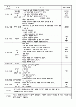 4월 보육실습일지/영유아보육실습일지/아동보육일지/보육교사실습일지 48페이지