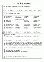 [보육프로그램계획안]-연간계획안/월간계획안/주간보육계획안/일일보육계획안 2페이지
