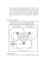 빔포밍, 빔형성 Beamforming 안테나 기술 완벽정리 2페이지