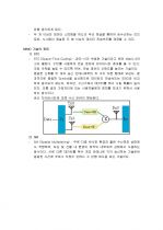 MIMO (Multiple Input Multiple Output) 기술 (WIMAX. Wibro) 완벽정리 3페이지