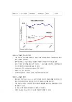 차세대 초고속 무선랜 (WLAN IEEE 802.11n) 기술특징 및 향후전망 2페이지