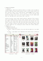 [컴퓨터이해와활용]Itunes 이해와 활용 3페이지