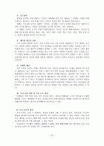 독서 토론의 이해와 지도 15페이지