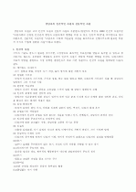 상담가의 두가지 자질 1페이지