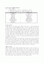 MBTI의 개발과 활용 3페이지