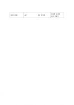 가상 이동망 사업자 MVNO (Mobile Virtual Network Operator) 완벽정리 4페이지