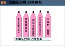 노인성_치매와_그_대책 20페이지