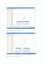Dia,Para,Ferromagnetism결과보고서 4페이지