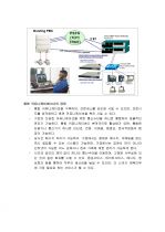 통합 커뮤니케이션 (UC: Unified Communications) 의 이해 2페이지