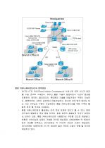 통합 커뮤니케이션 (UC: Unified Communications) 의 이해 3페이지