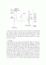 Microwave Optics-예비보고서 3페이지