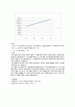 Thermal Radiation_결과보고서 8페이지