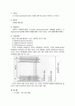 UV visible spectrophotometer 1페이지