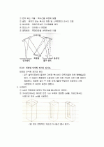 UV visible spectrophotometer 3페이지