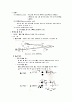 UV visible spectrophotometer 4페이지