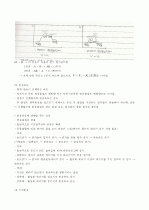 시계반응(예비+결과보고서) 2페이지
