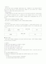 카페인의_추출과_분리(예비+결과보고서) 3페이지