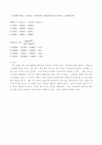평형상수의_결정(예비+결과보고서) 5페이지