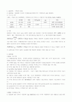 기체상수결정 1페이지