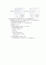 색소_분리와_흡광_분석 4페이지