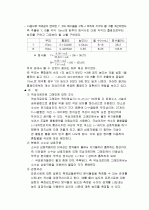 색소_분리와_흡광_분석 8페이지