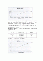 색소의_분리와_흡광분석 4페이지
