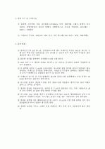 아스피린합성실험-A급 4페이지