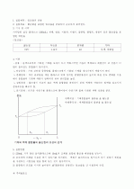 알코올의_증류 1페이지