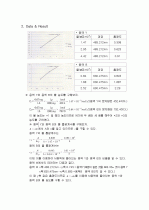 역상크로마토_그래피에_의한_색소_분리와_흡광분석 4페이지