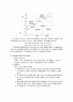 이산화탄소_헨리상수 4페이지