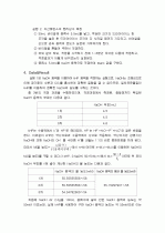 이산화탄소_헨리상수 5페이지
