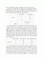 이산화탄소_헨리상수 6페이지