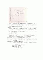 흡광도에_의한_분석법 3페이지