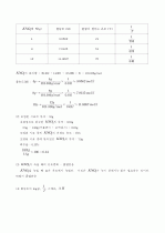 질산포타슘_용해도(예비+결과보고서) 4페이지