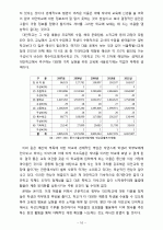 [교육사회학]대안교육 조사, 연구 16페이지