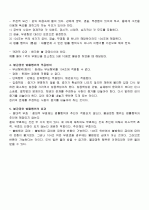 [공인중개사] 불공정한 법률행위 (민법 요약정리 104조) 요약정리 2페이지