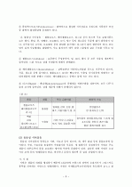 식이섬유소가 건강에 미치는 영향 4페이지