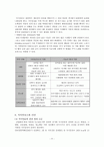 식이섬유소가 건강에 미치는 영향 7페이지