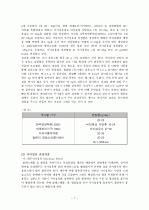 식이섬유소가 건강에 미치는 영향 8페이지