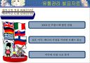 홍진크라운(hjc) 기업 성공사례 분석 12페이지