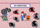 홍진크라운(hjc) 기업 성공사례 분석 25페이지
