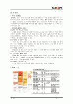이동통신사 ktf show 광고분석자료 12페이지