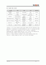 이동통신사 ktf show 광고분석자료 16페이지