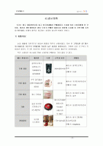 싱글제품 판매에 관한 사업계획서  23페이지