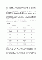 [생물학] 단일 인자 유전 표현형 분석 실험 보고서 2페이지