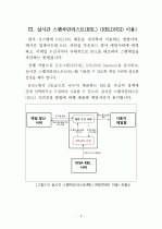 실시간 스팸차단리스트(RBL) 이용방법 (Sendmail) 8페이지