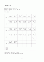 보육실습일지4주 2페이지